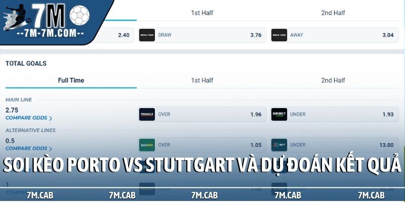 Soi kèo Porto vs Stuttgart và dự đoán kết quả